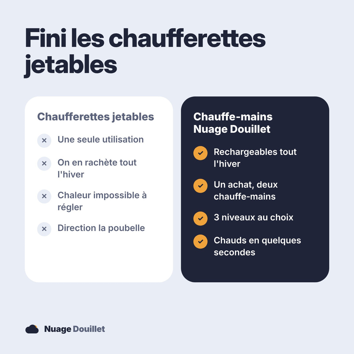 Comparatif chaufferettes jetables et chauffe-mains rechargeables